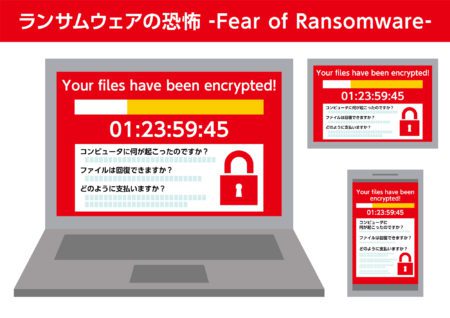 ランサムウェアにも負けないNAS