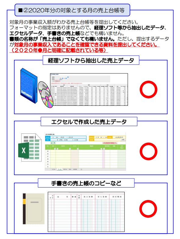 給付 金 売上 台帳 化 持続