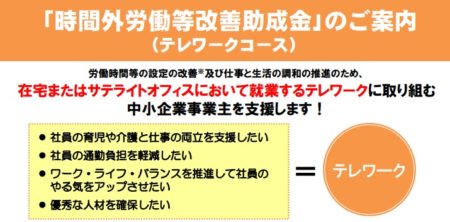 厚生労働省の時間外労働等改善助成金（テレワークコース）2019