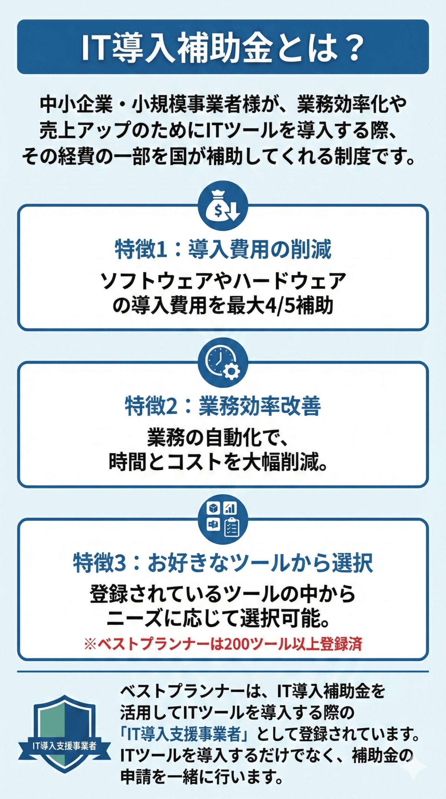 IT導入補助金とはSP