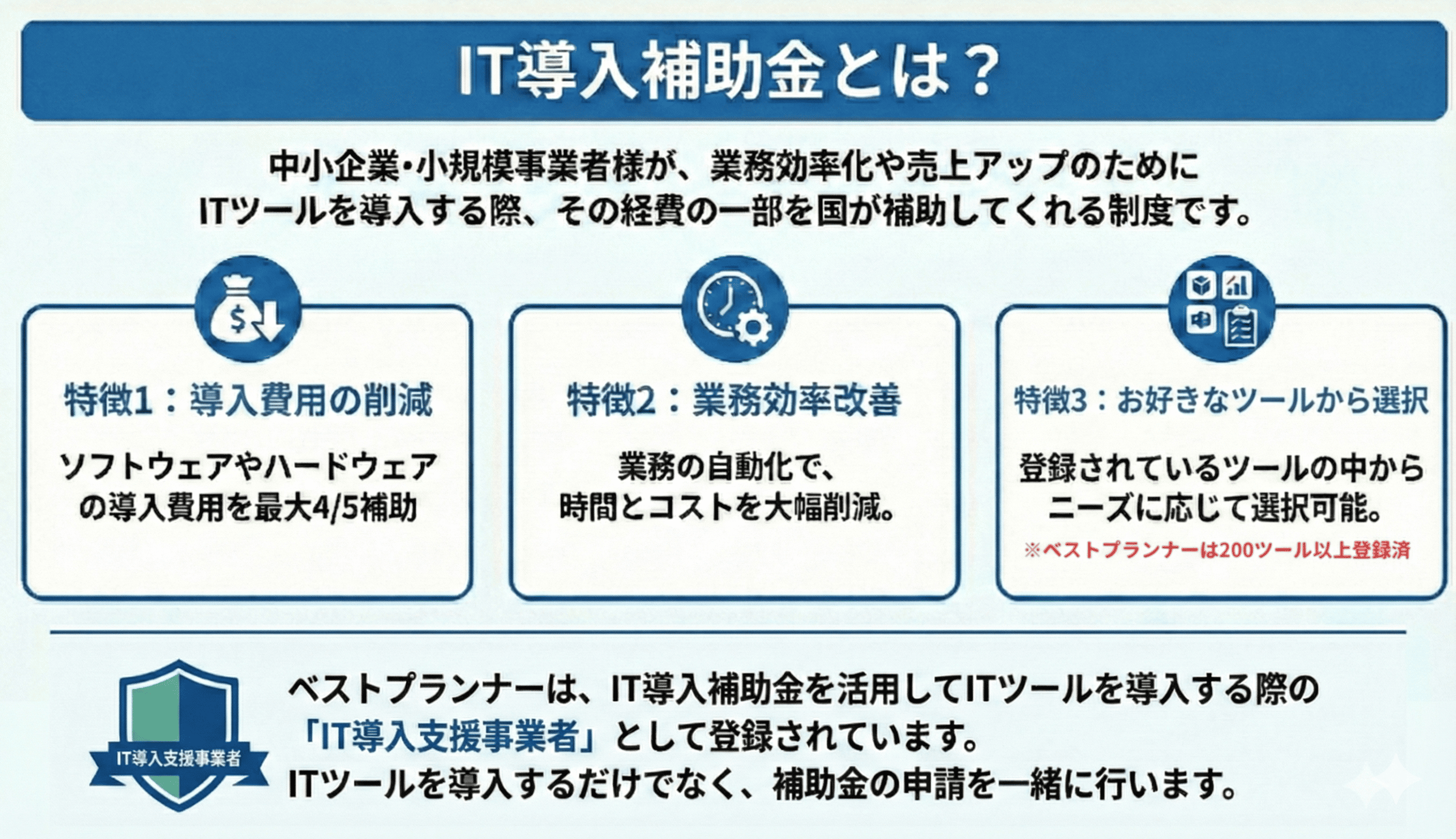 画像 IT導入補助金とは