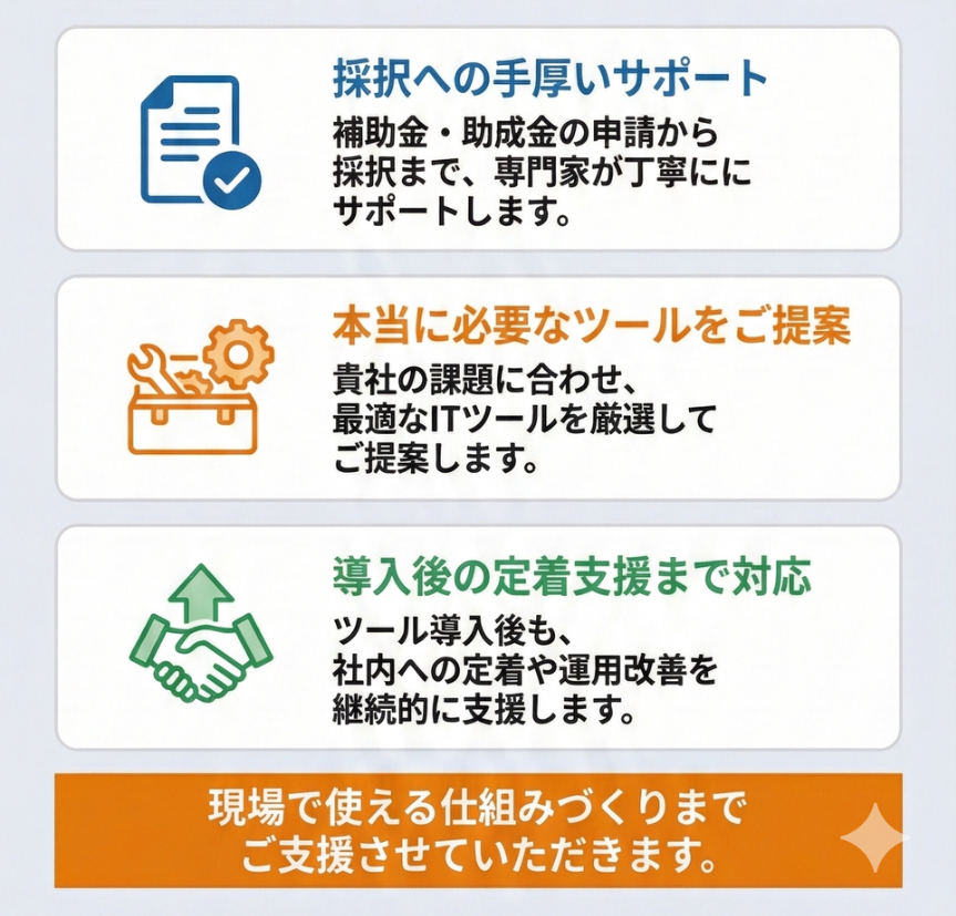そのお悩み、ベストプランナーが伴走支援します！SP