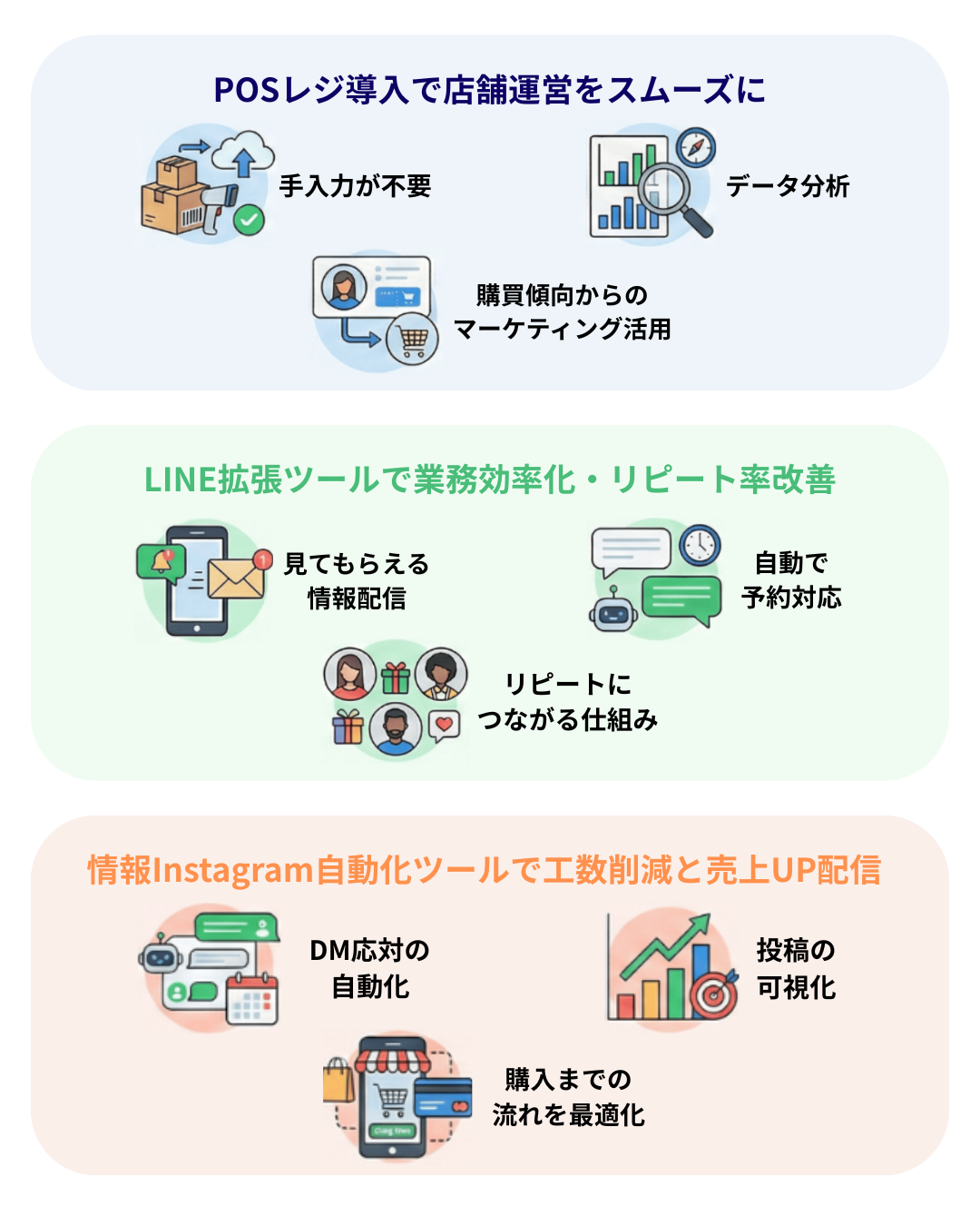 画像 ベストプランナーで扱うITツール事例