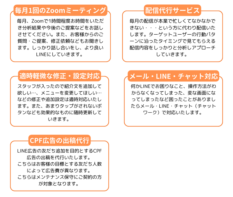 保守サポート内容