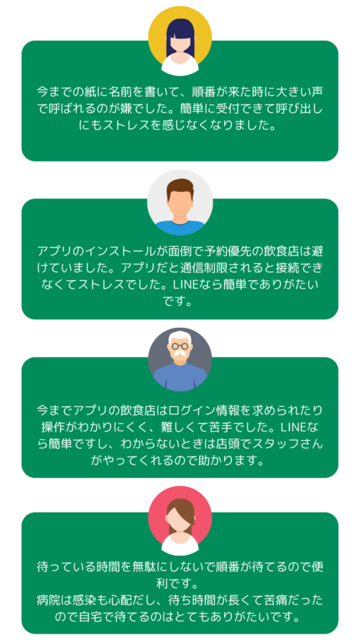 ユーザーの声SP