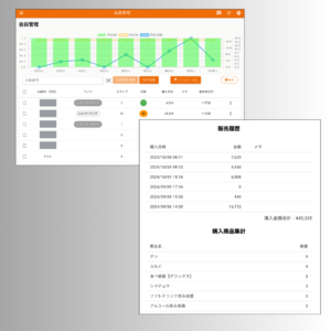 顧客分析