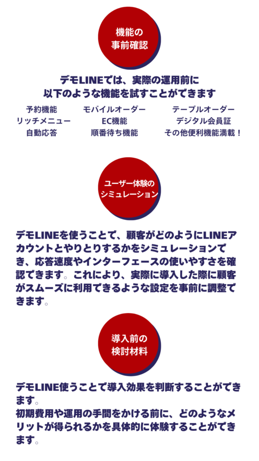 デモLINEとはSP