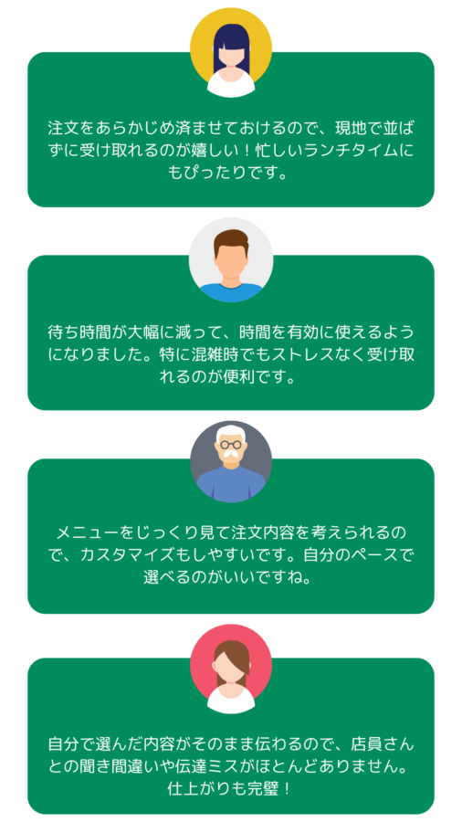 画像 モバイルオーダーユーザーの声
