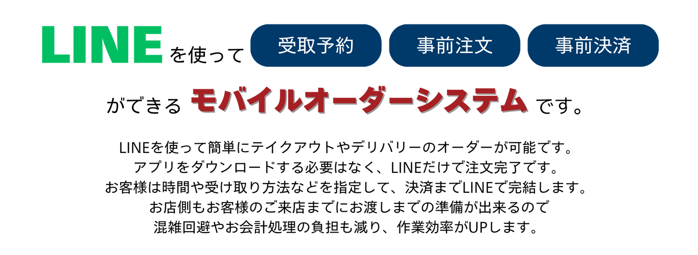 モバイルオーダーシステムとは