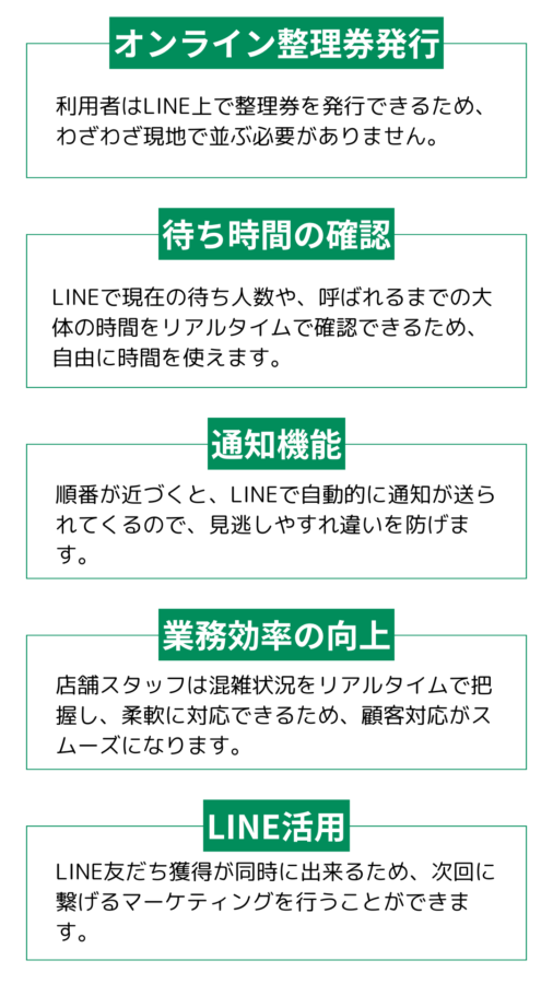 順番待ち主要機能＆メリットＳＰ