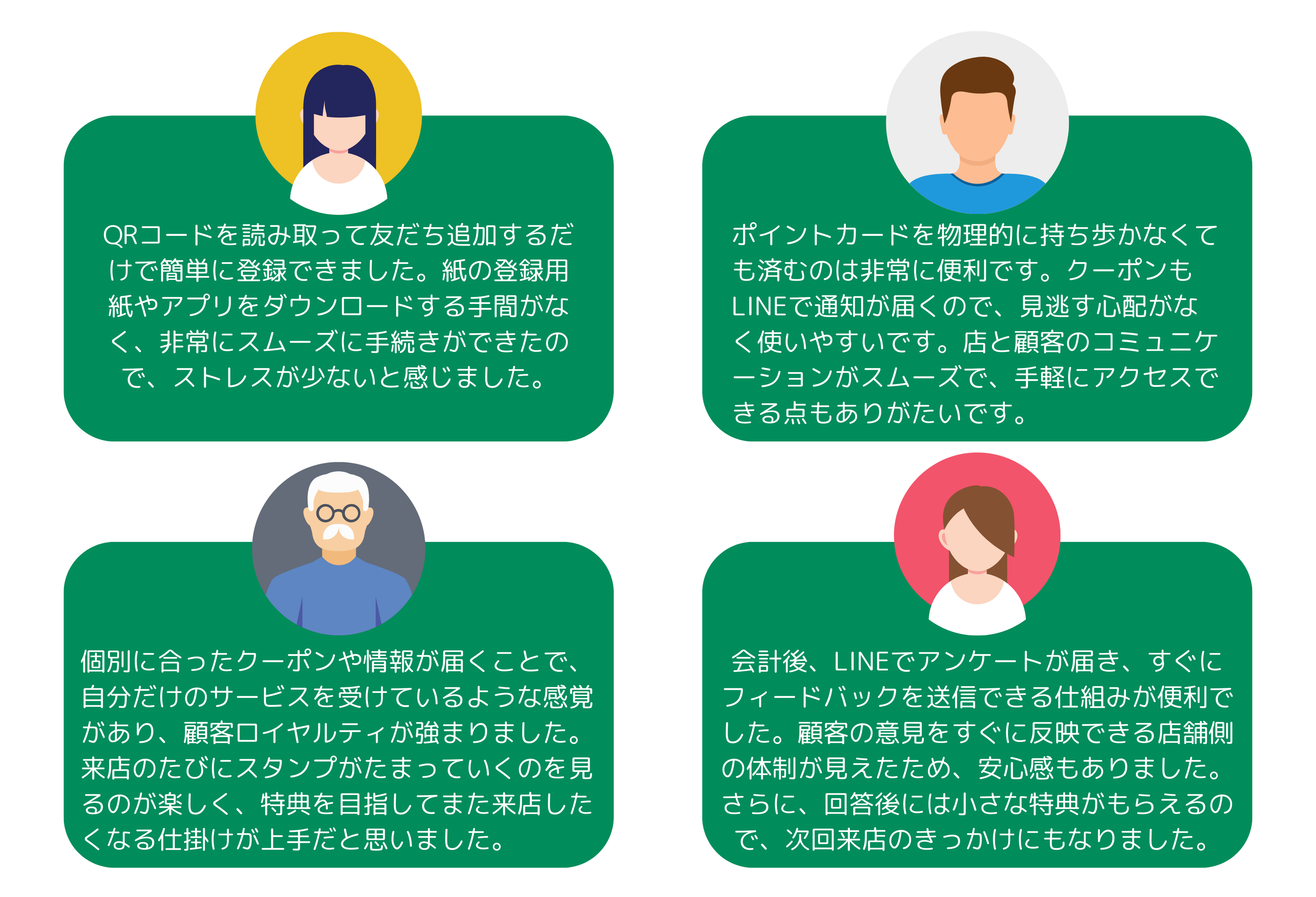 ユーザーの声（会員証）