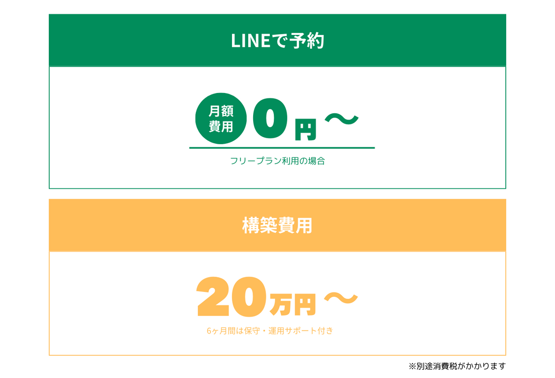 LINEで予約料金プラン