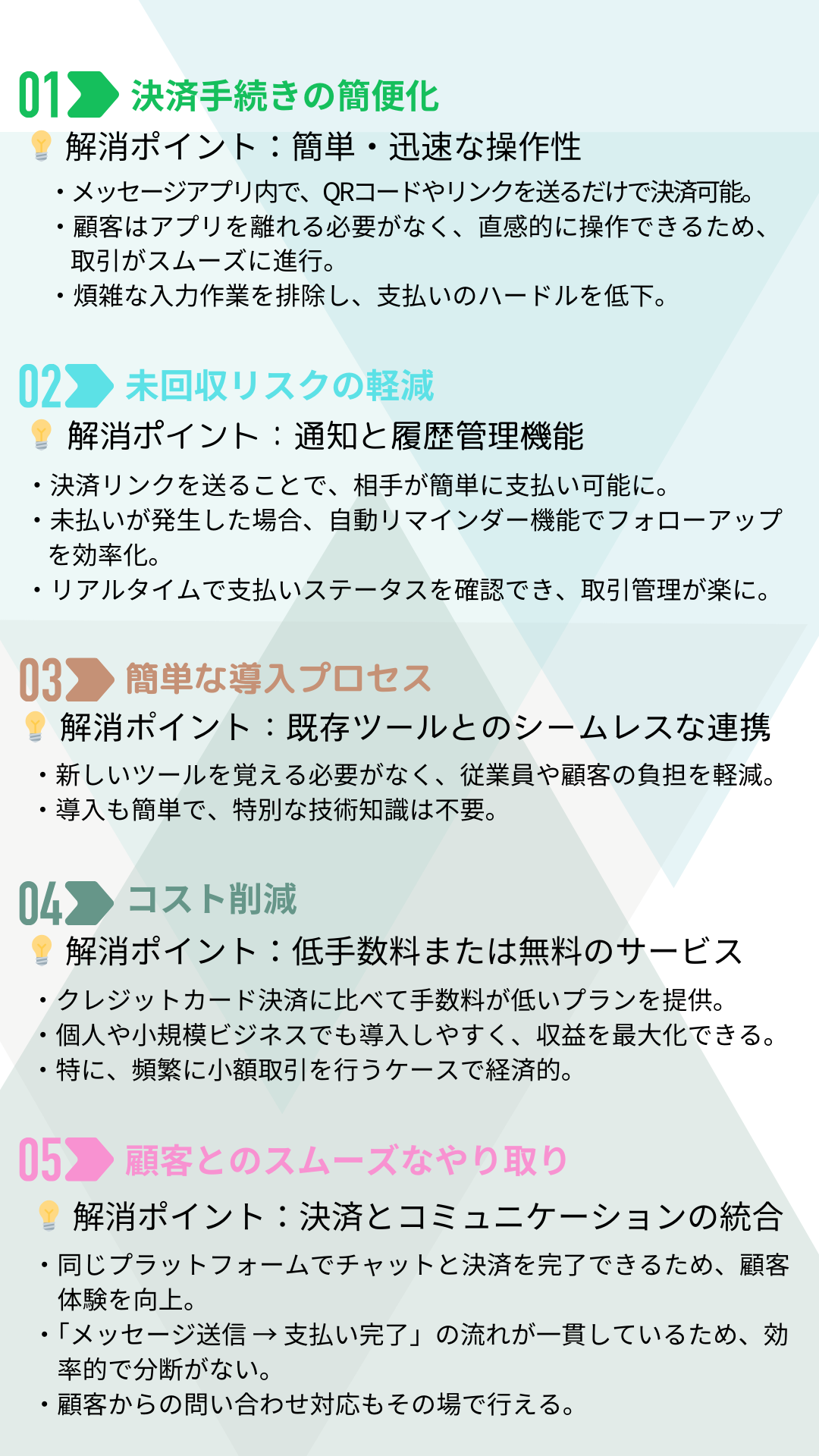 LINEで決済で解決SP