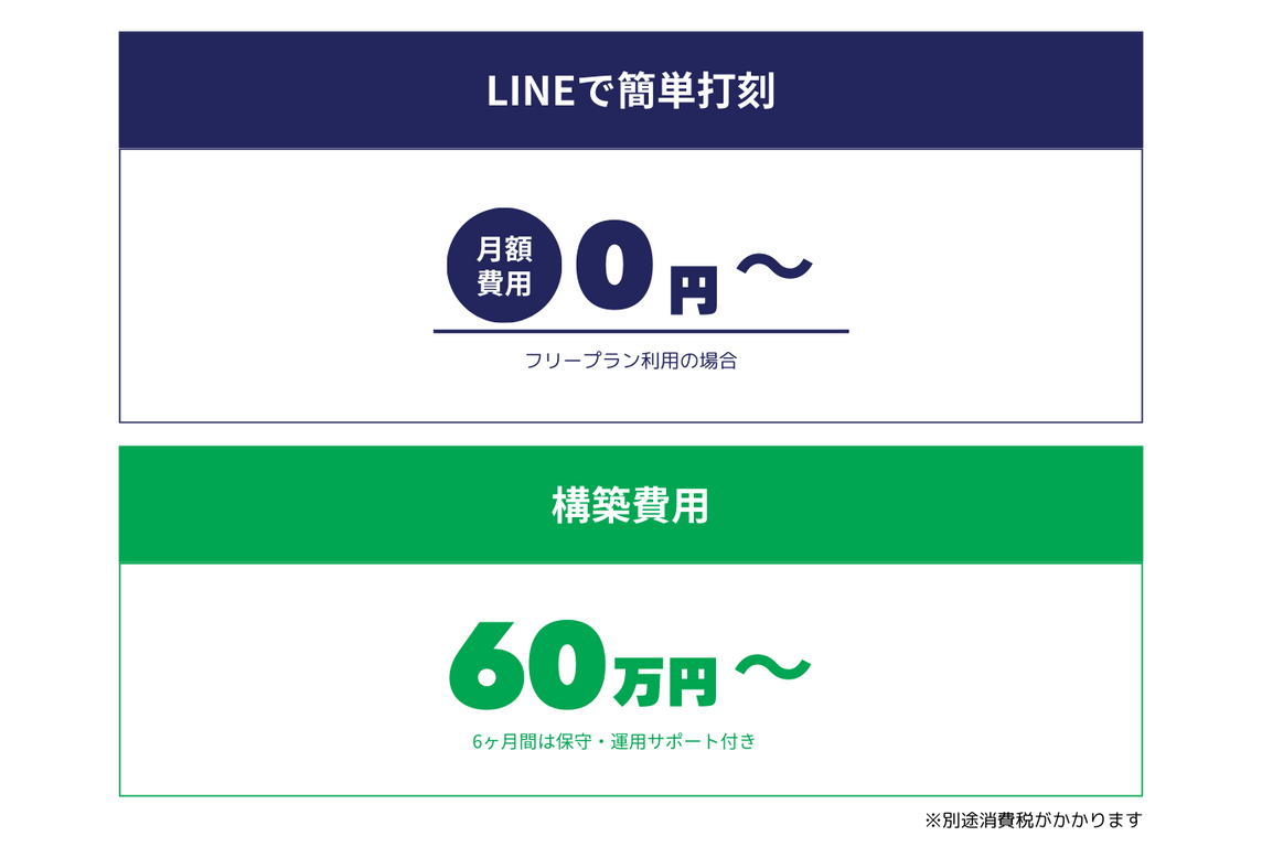 LINEで簡単打刻料金プラン