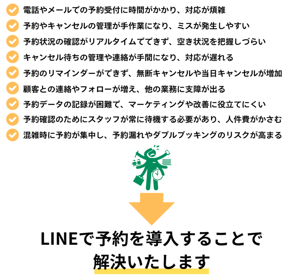 LINE予約していないお困りごとSP
