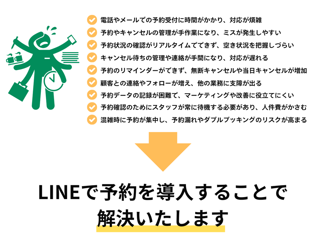 LINE予約導入で解決します