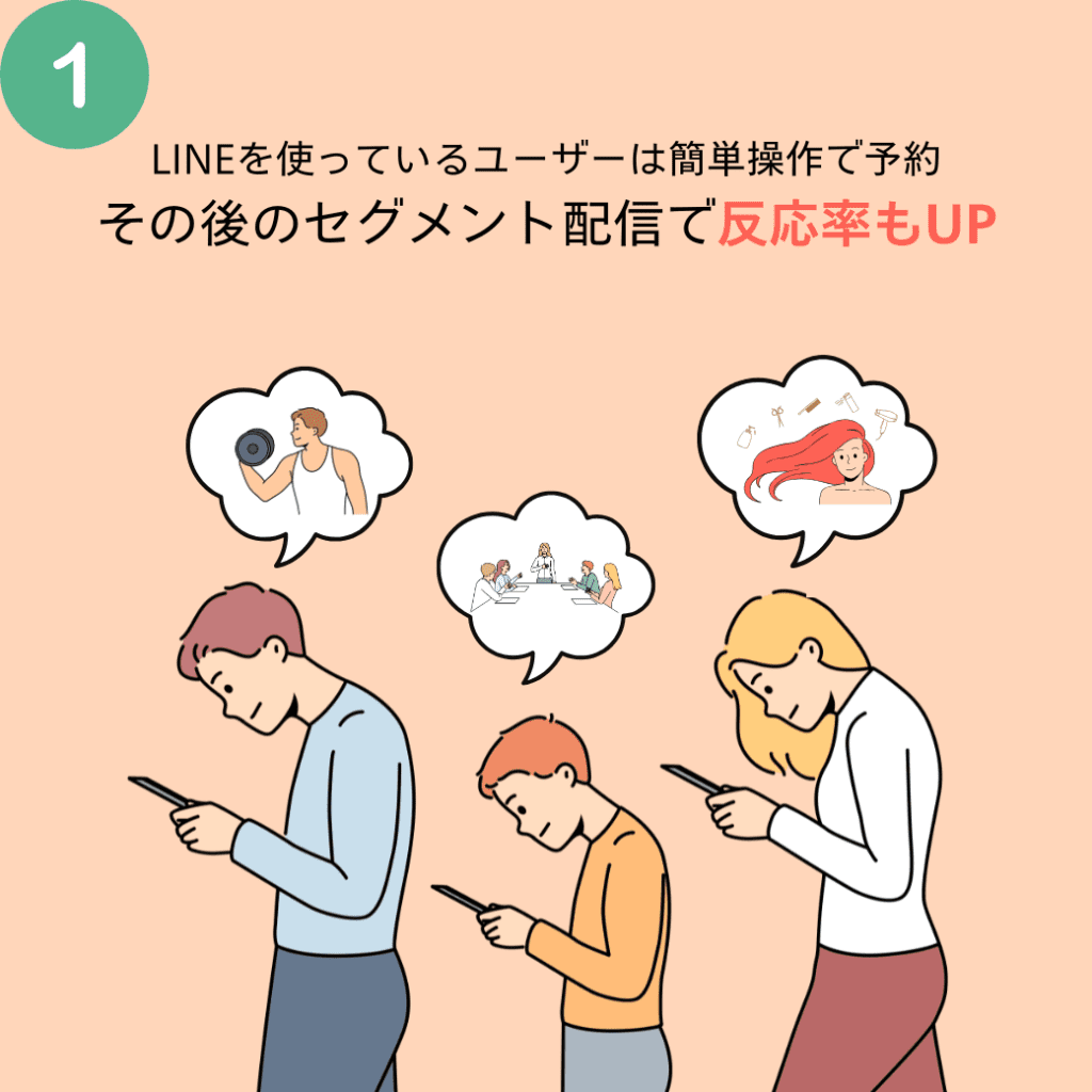 セグメント配信SP