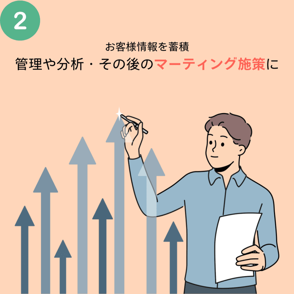 分析SP