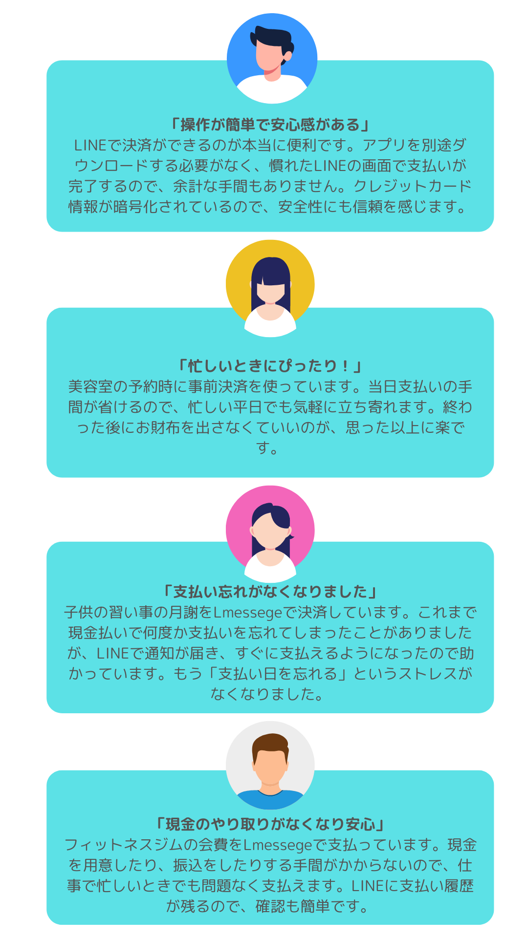 決済ユーザーの声SP