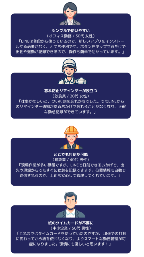 簡単打刻！ ユーザーの声SP