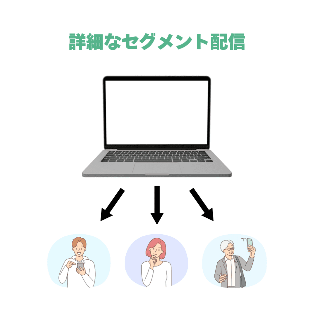 詳細なセグメント配信