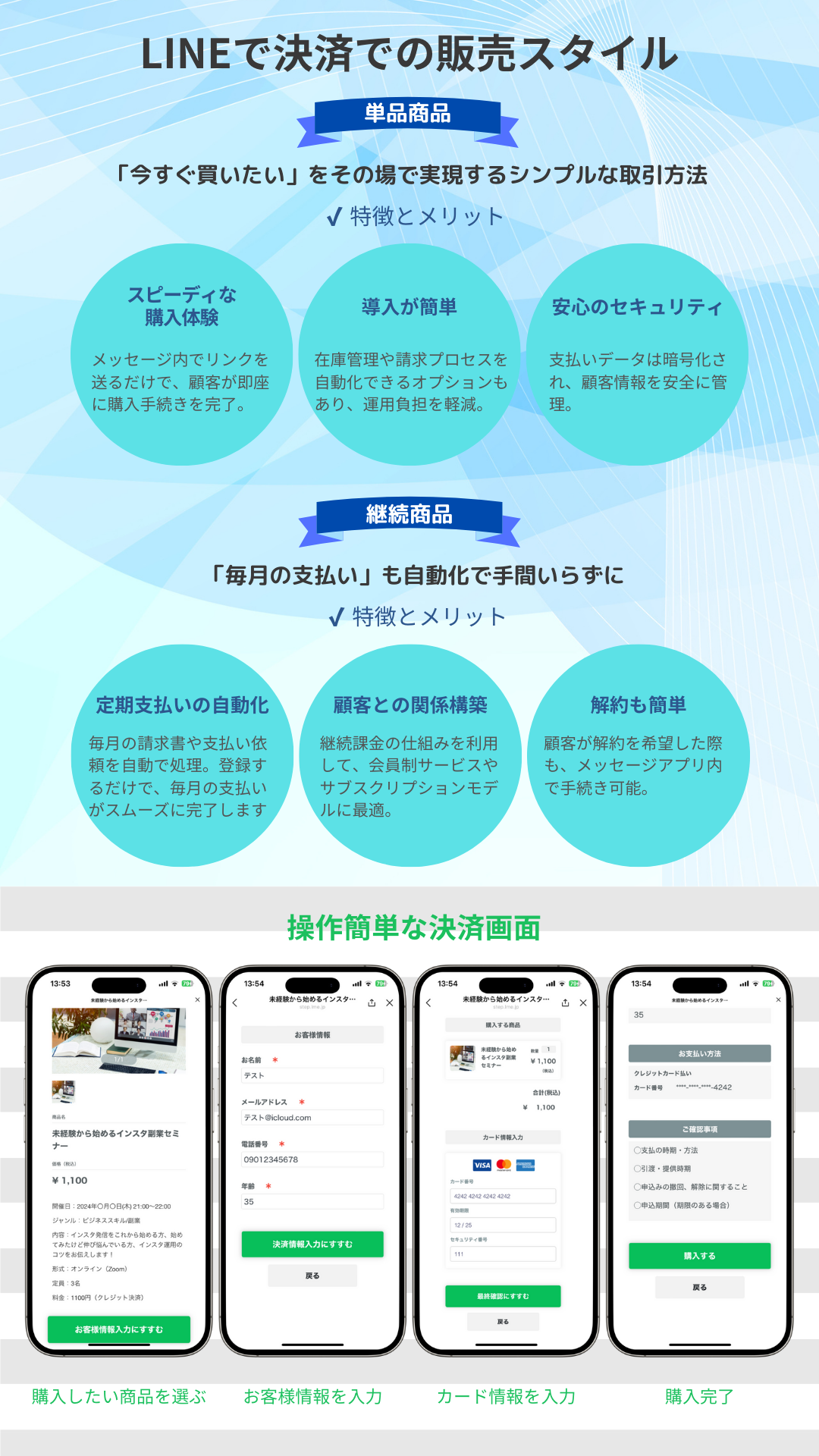 販売スタイルSP