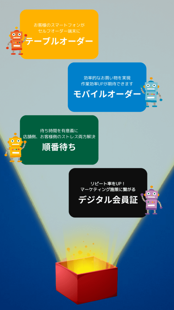 ４つの機能をシステムが全部入りSP