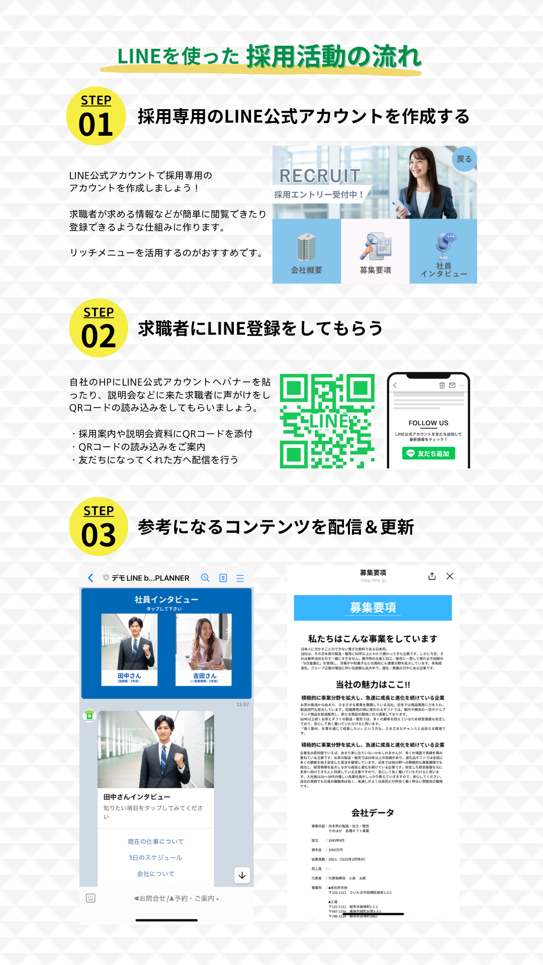 LINEで採用活動流SPSP