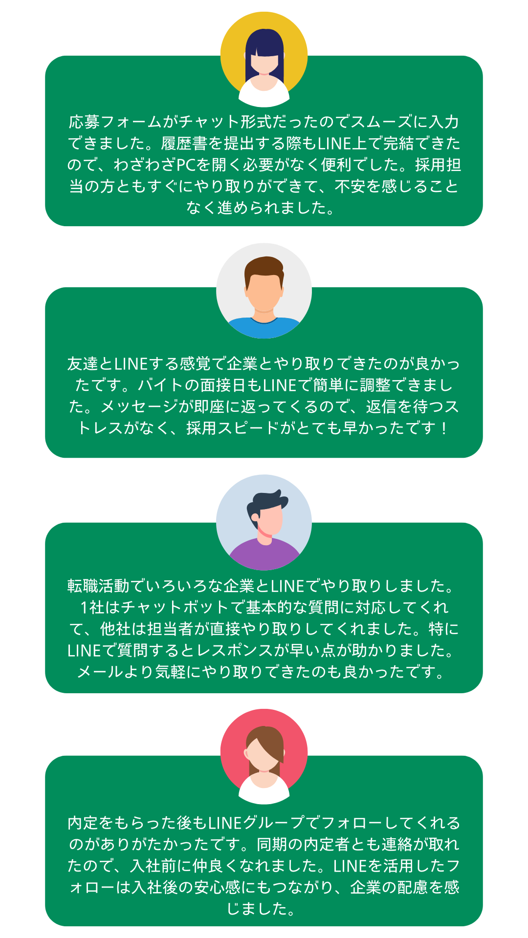 採用ページユーザーの声SP