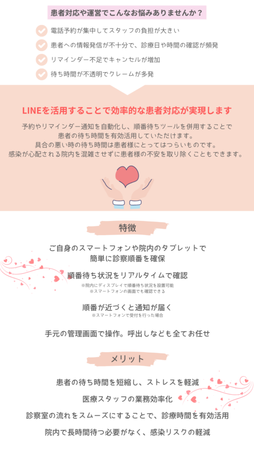 医療機関の悩みSP