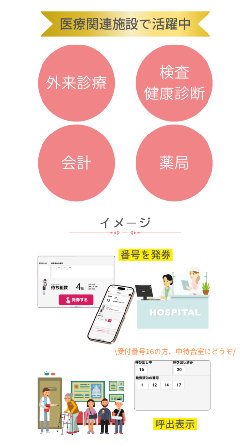 医療機関で活躍中SP