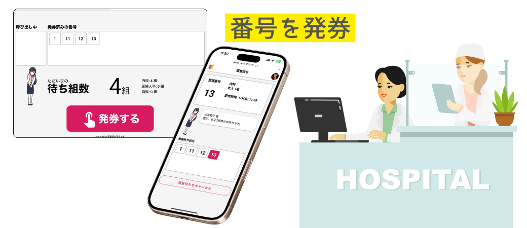 医療機関イメージ①