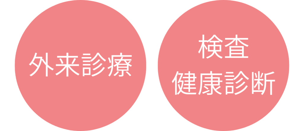 外来診療　検査健康診断①