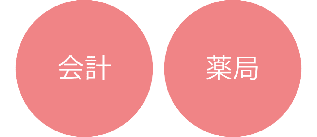 会計　薬局①