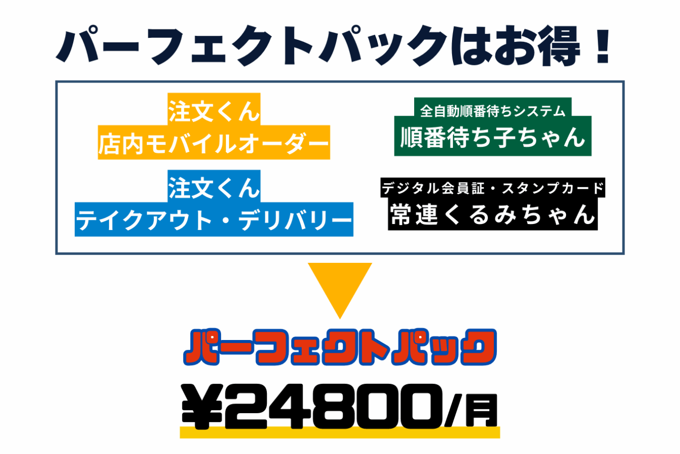 画像 パーフェクトパック⑤