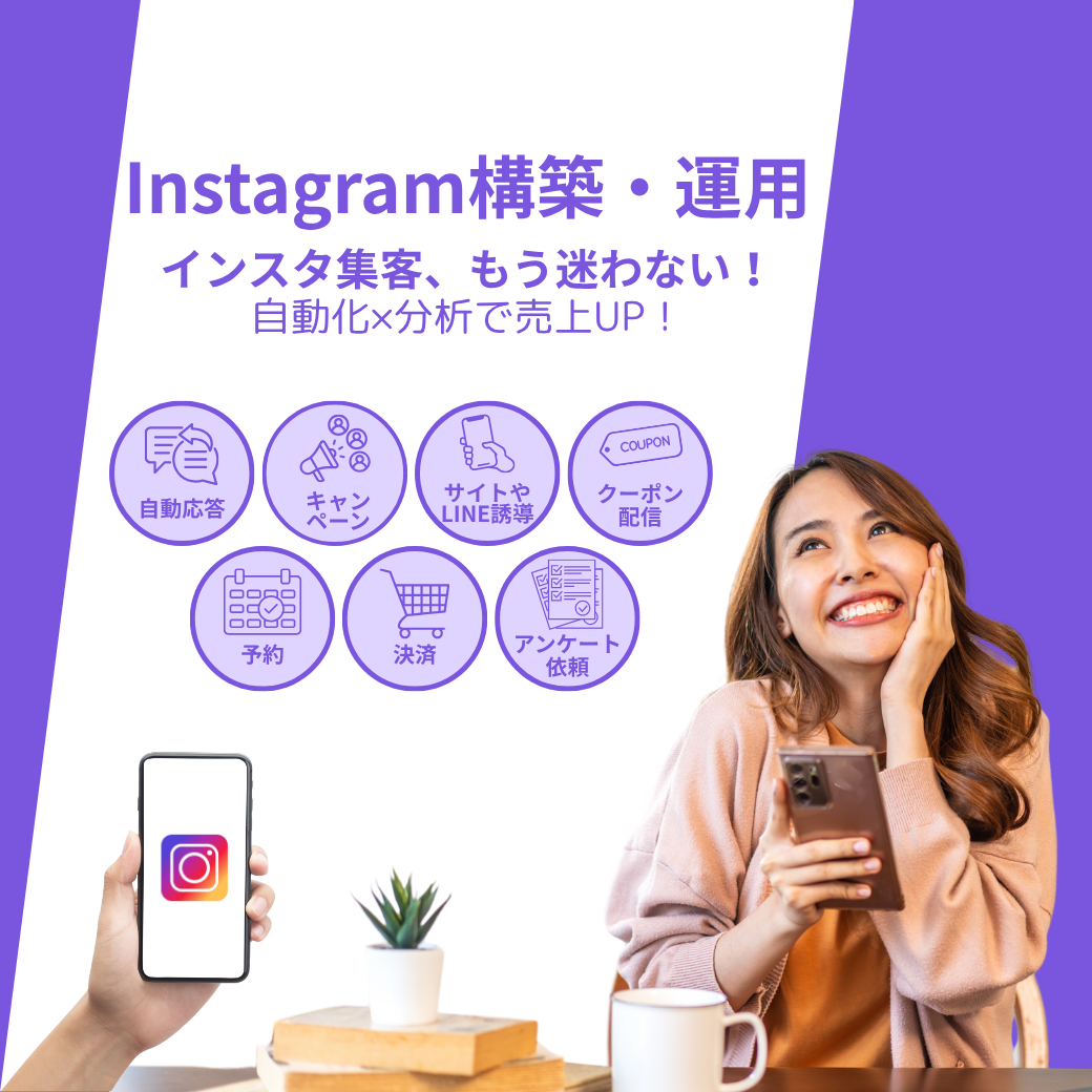 画像 インスタ運用