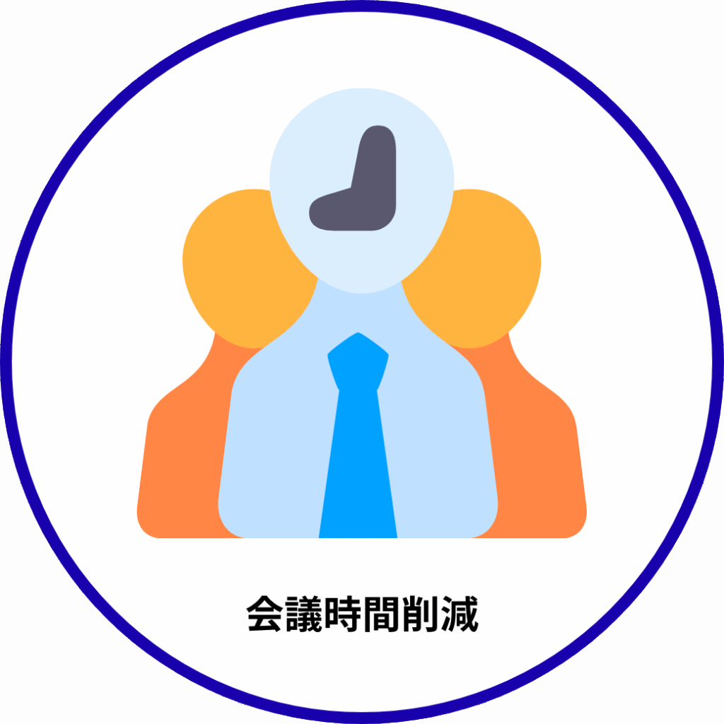 画像 会議時間削減