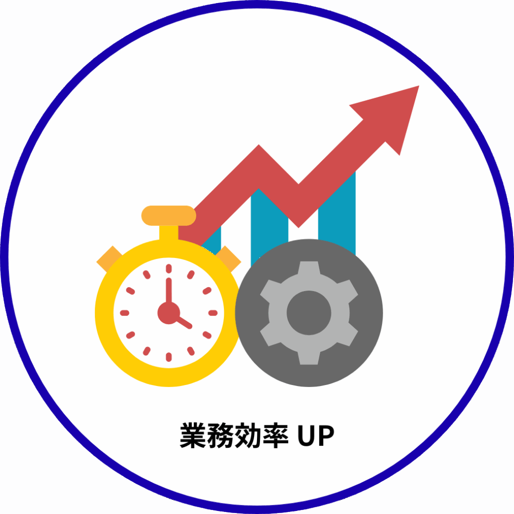 画像 業務効率UP