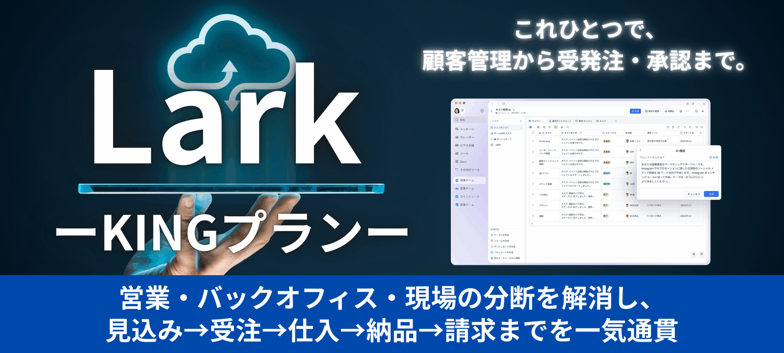 画像 Lark_KING