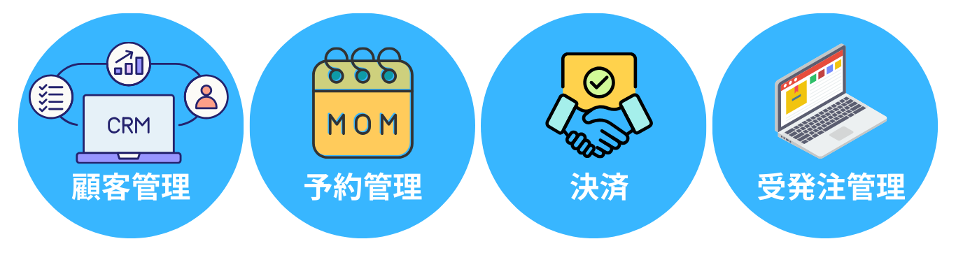 画像 リザーブストック解決アイコン