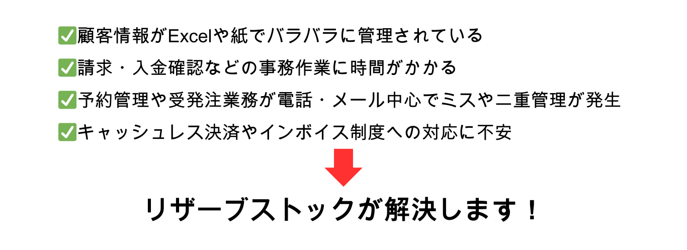 画像 中小企業の課題