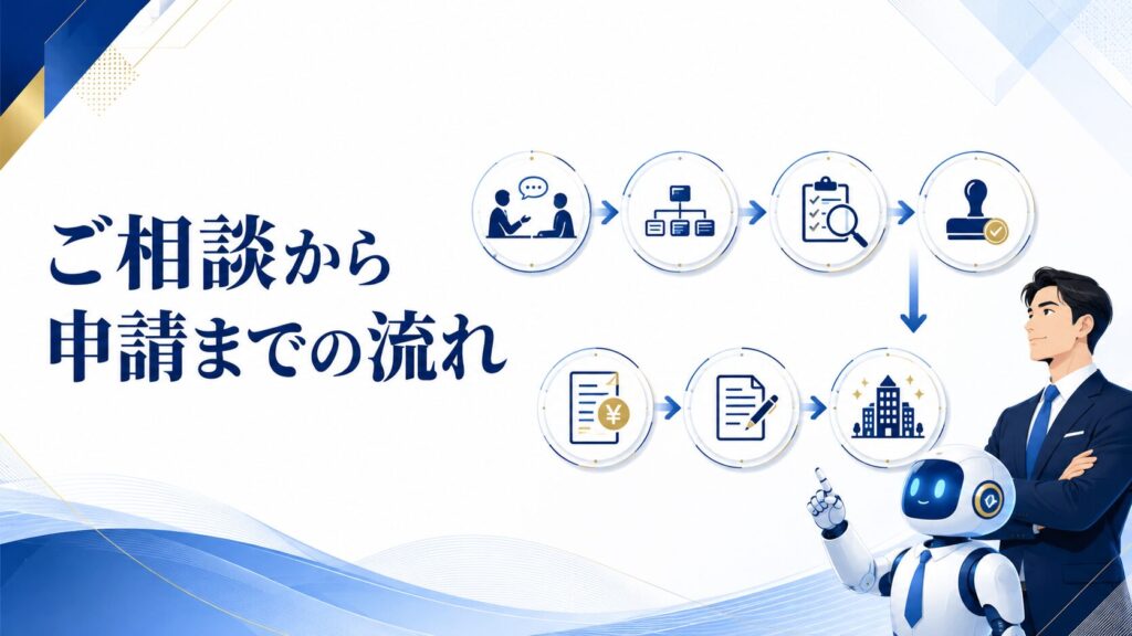 ご相談から申請までの流れ