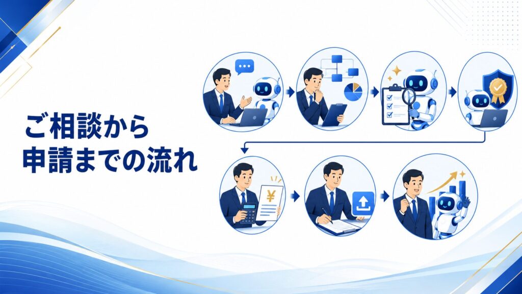 ご相談から申請までの流れ