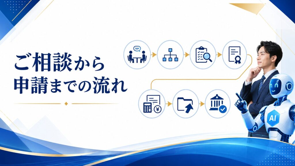 ご相談から申請までの流れ