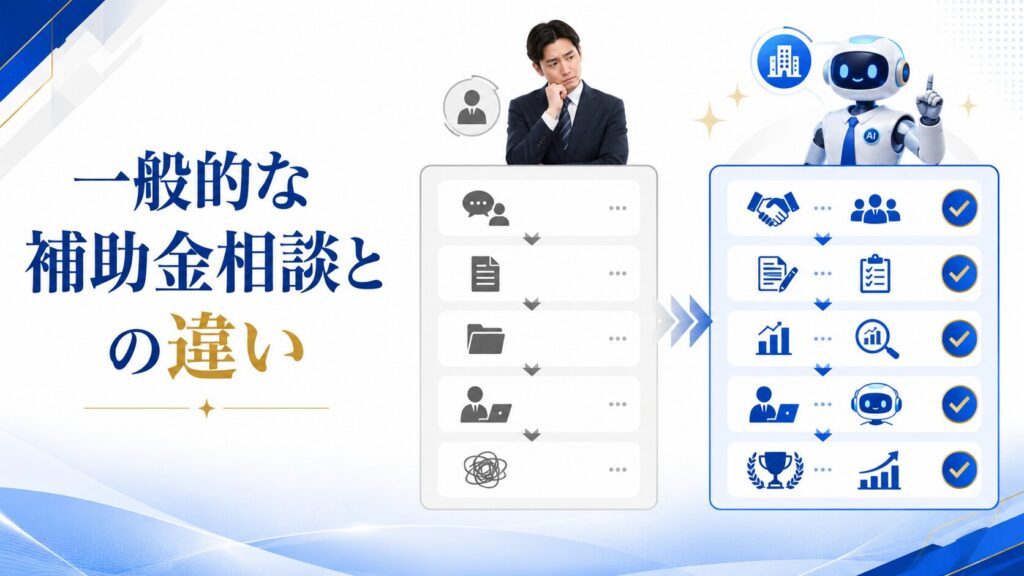 一般的な補助金相談との違い