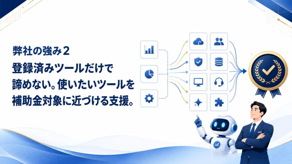 弊社の強み2　登録済みツールだけで諦めない。使いたいツールを補助金対象に近づける支援