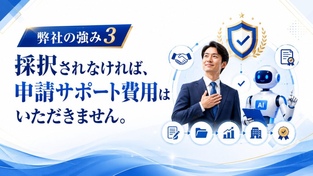 弊社の強み3　採択されなければ、申請サポート費用はいただきません
