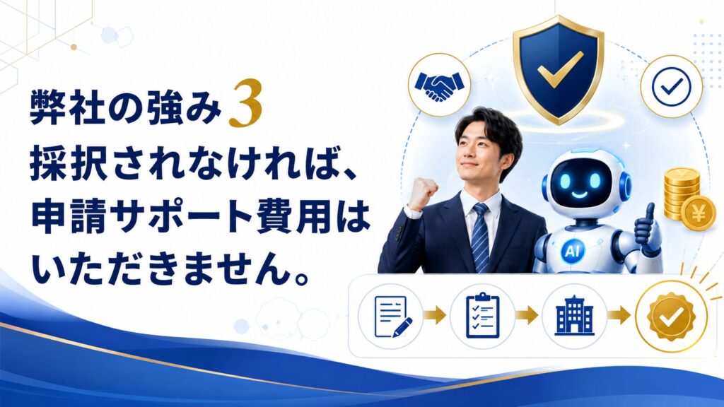 弊社の強み3　採択されなければ、申請サポート費用はいただきません