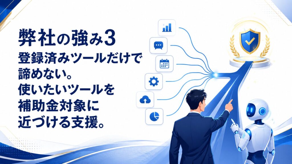 弊社の強み3　登録済みツールだけで諦めない。使いたいツールを補助金対象に近づける支援