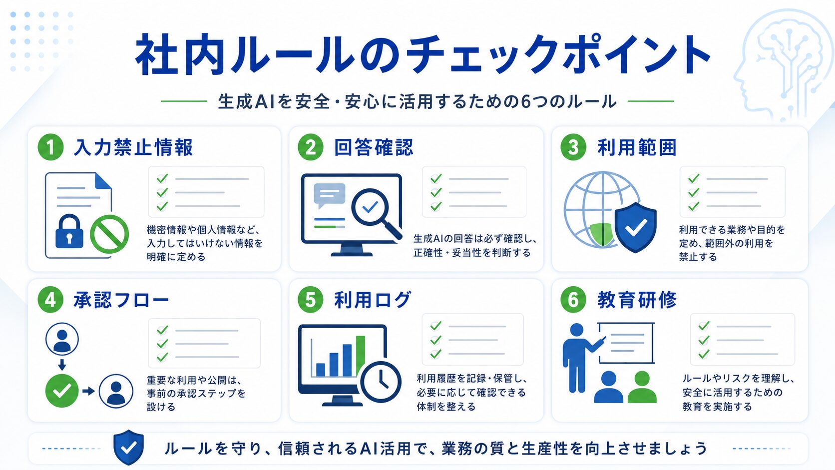 生成AIの法人導入で必要な社内ルールのチェックリスト